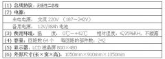 泰和安消防主機(jī)維修-TX3032型火災(zāi)報(bào)警控制器